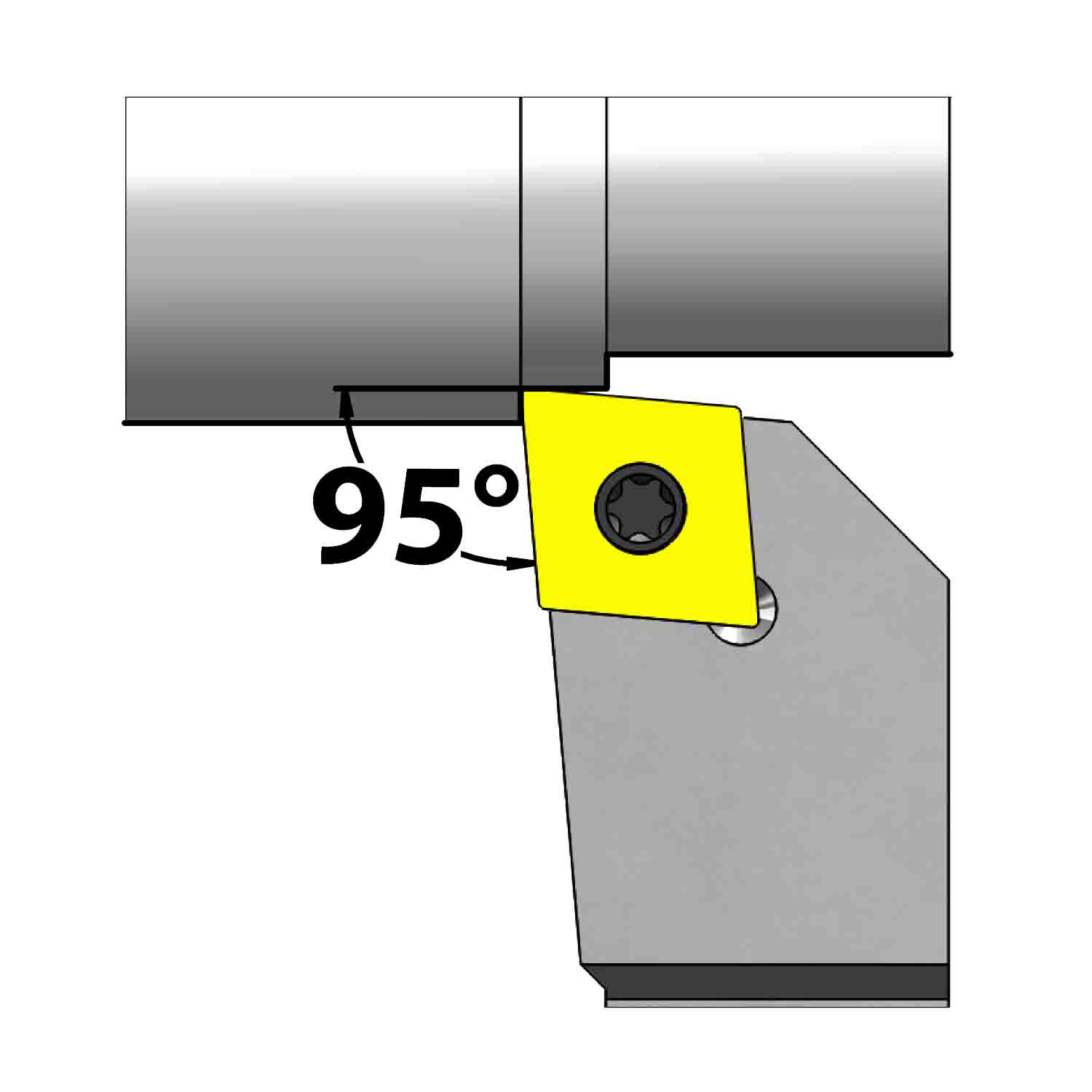 External turning<br />Screw clamping<br />SCLC L/R