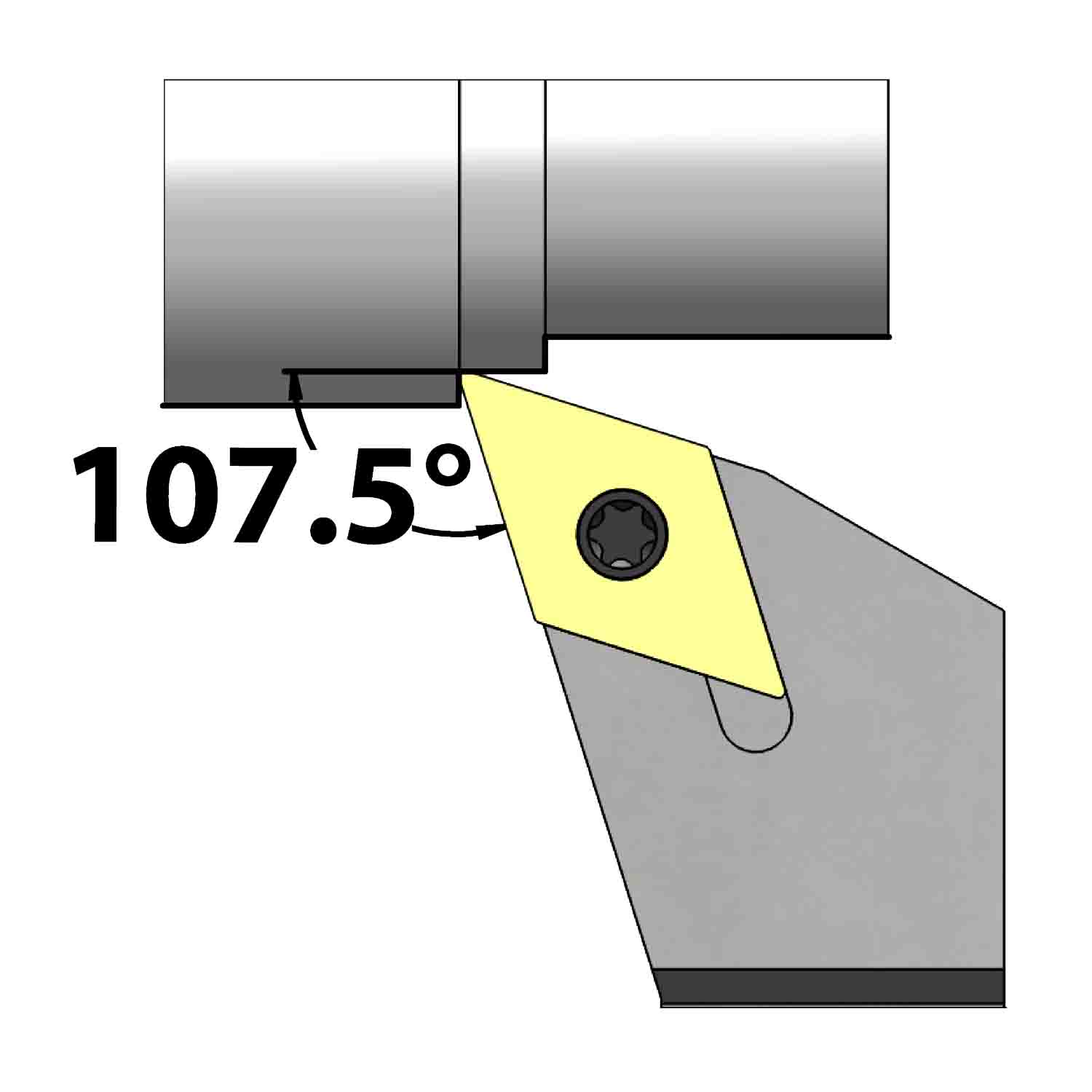 External turning<br />Screw clamping<br />SDHC L/R