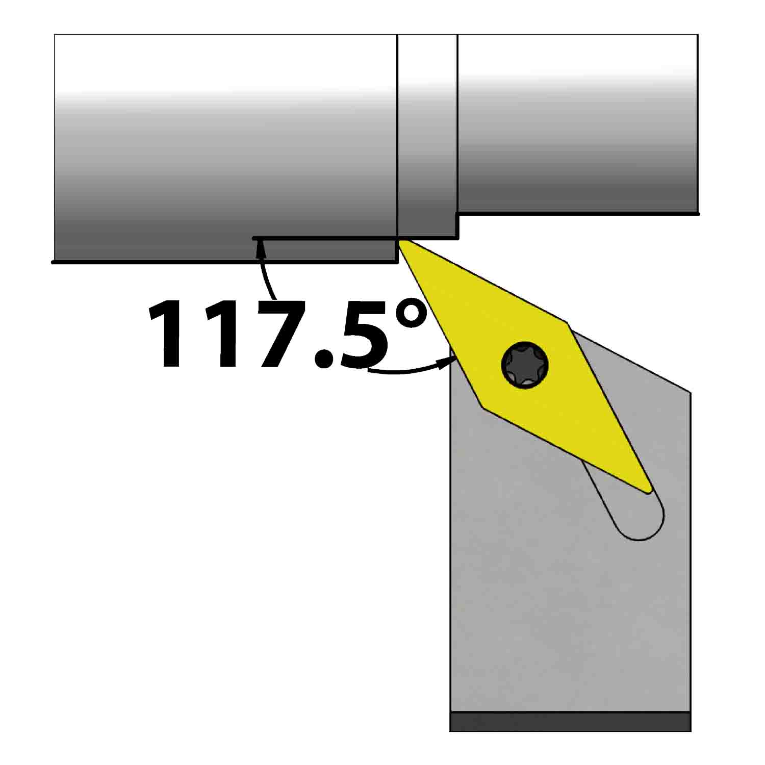 External turning<br />Screw clamping<br />SVPC L/R