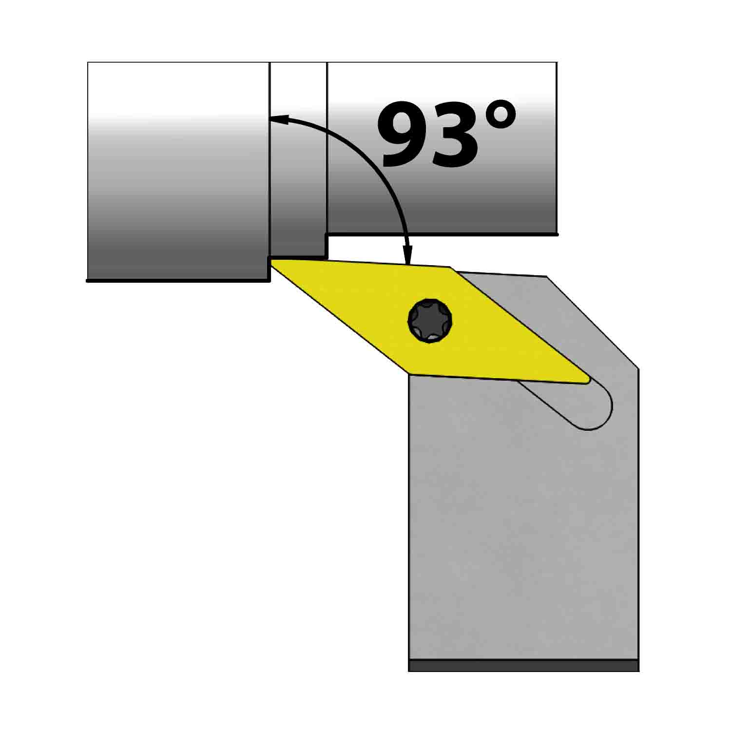 External turning<br />Screw clamping<br />SVUB L/R