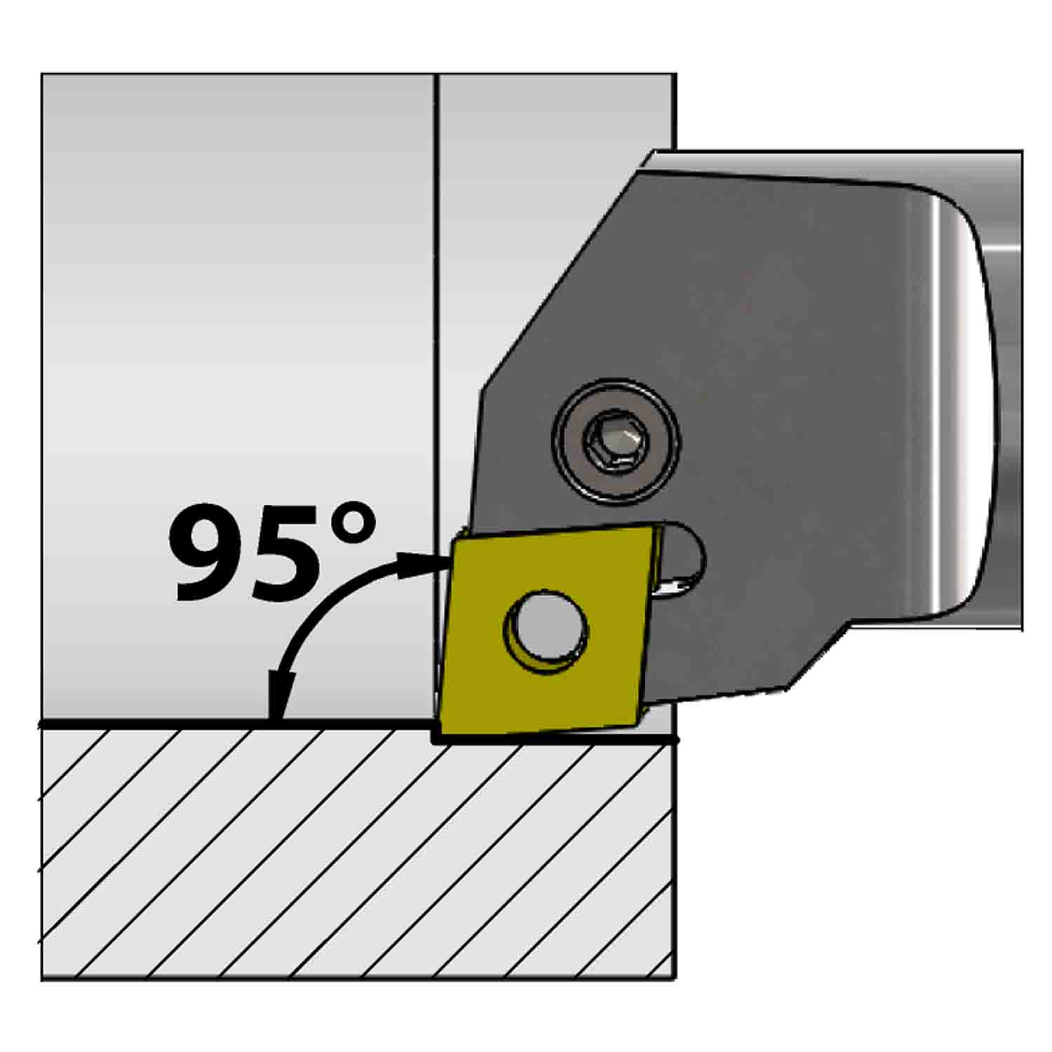 Internal turning<br />Lever lock clamping<br />PCLN L/R