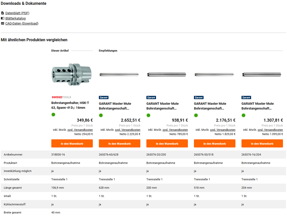 Verknüpfte Produktsysteme SWISSTOOLS